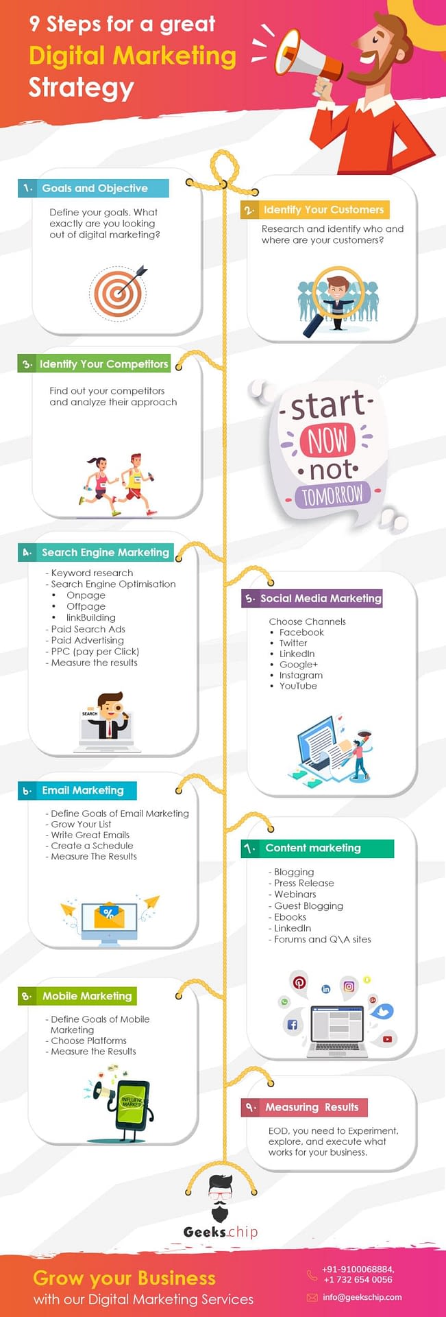 toughjobs digital marketing pros side